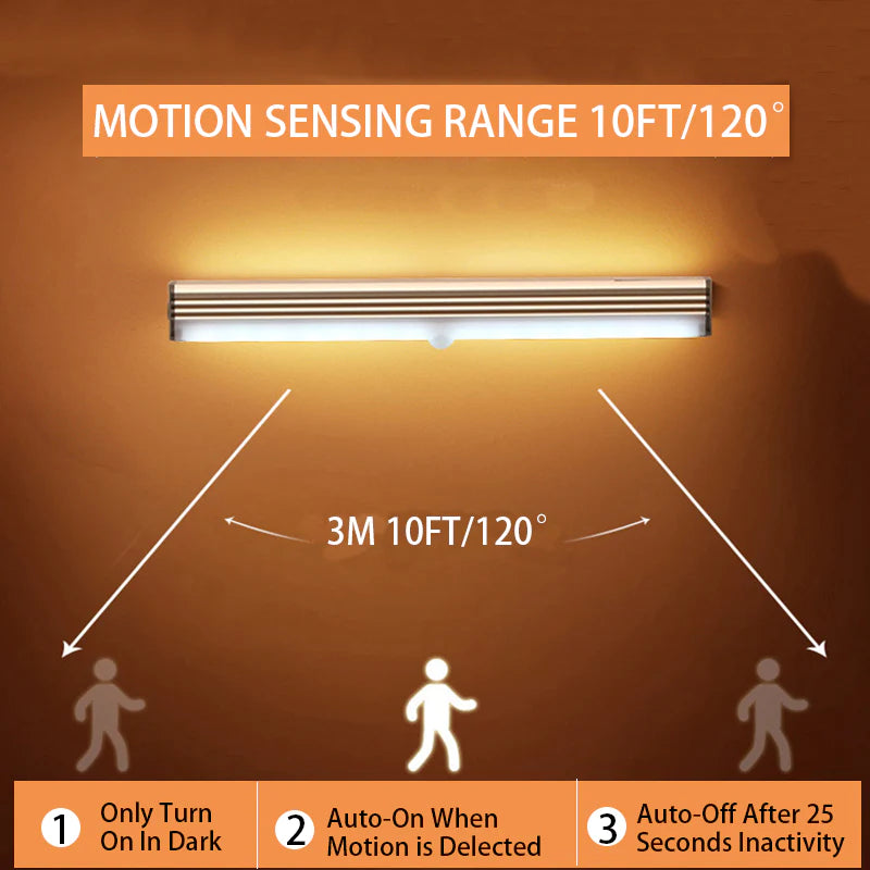 Veilleuse LED à Détecteur de Mouvement – Réglette Magnétique Sans Fil pour Chambre, Couloir & Escalier