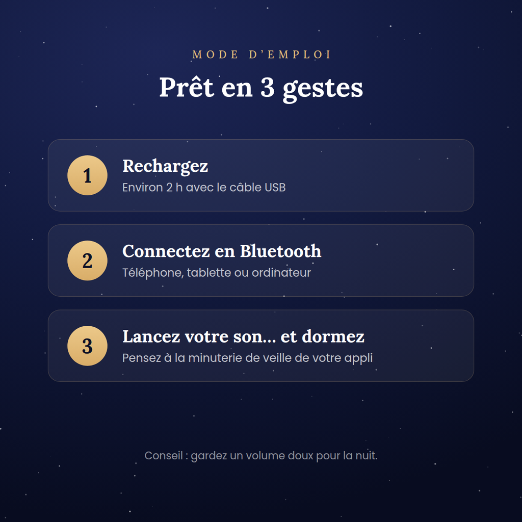 Mode d’emploi du bandeau de sommeil Bluetooth en 3 étapes | Maison Nuage